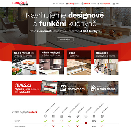 Tvorba webu Kuchyňský návrhář